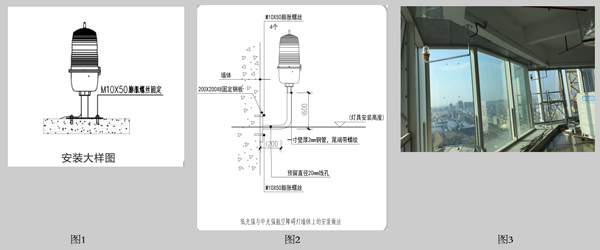 航空障礙燈，機場飛行區(qū)助航燈光，直升機場燈光